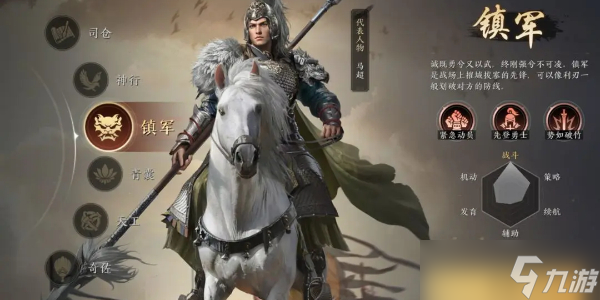三国谋定天下职业介绍