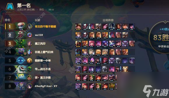 云顶之弈S4月神猎人阵容攻略（掌握关键操作）