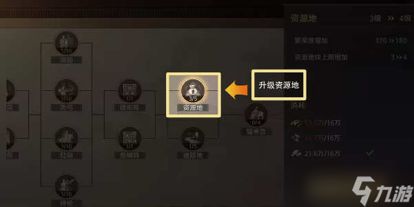 三国谋定天下资源州关卡需要多少战力？进入资源州所需战力介绍[多图]