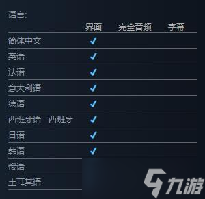 《不要一起尖叫》steam價格介紹