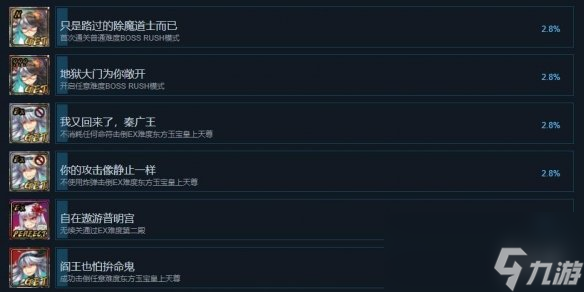 《阎萝大人！不要闹》全成就达成方法