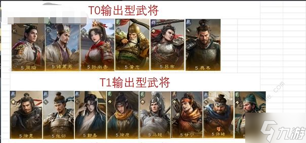 三国谋定天下核心卡有哪些 2024最强核心卡推荐