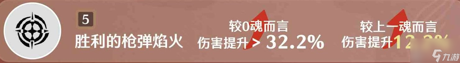 鸣潮炽霞共鸣链什么效果 鸣潮炽霞角色共鸣链效果一览