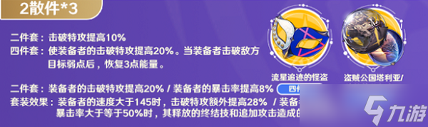 崩坏星穹铁道雪衣培养攻略