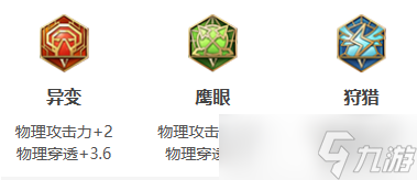 王者荣耀鸡爪流雅典娜玩法攻略汇总