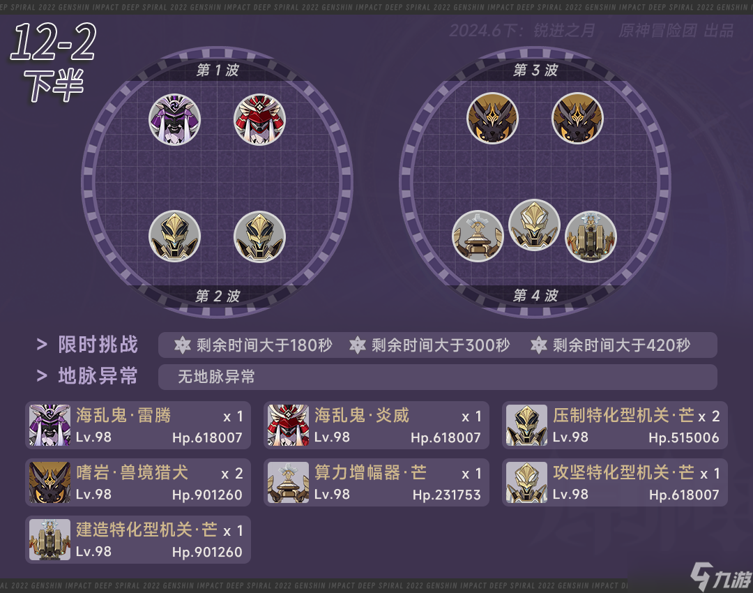 原神4.7深渊12层怎么打