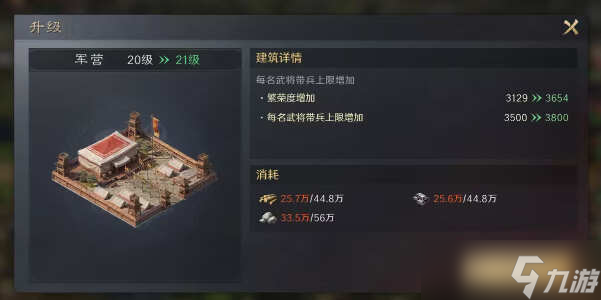 三国谋定天下进入资源州所需战力介绍