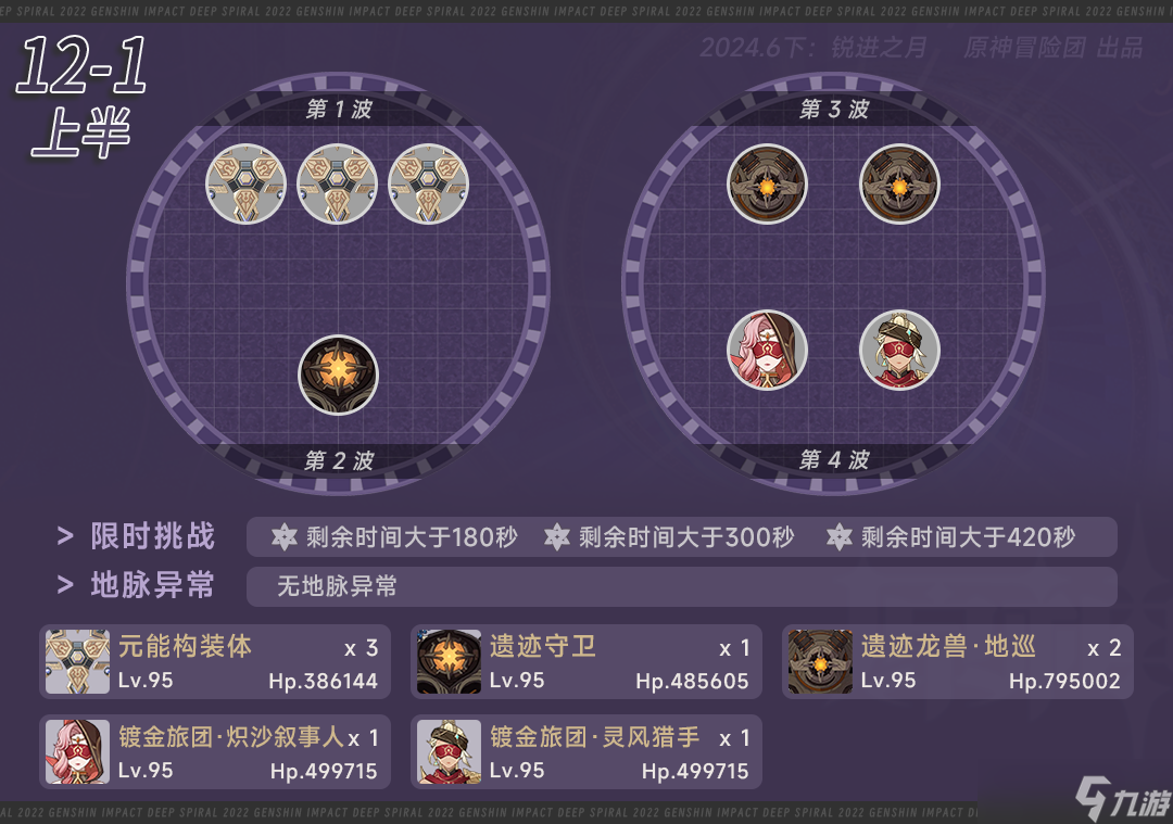 原神4.7深渊12层怎么打