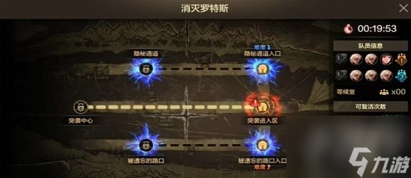DNF手游罗特斯6人团本攻略分享 罗特斯6人团本怎么打