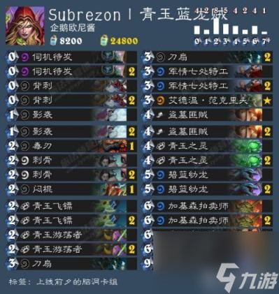 炉石传说加基森卡组攻略(炉石传说加基森骑士卡组推荐)