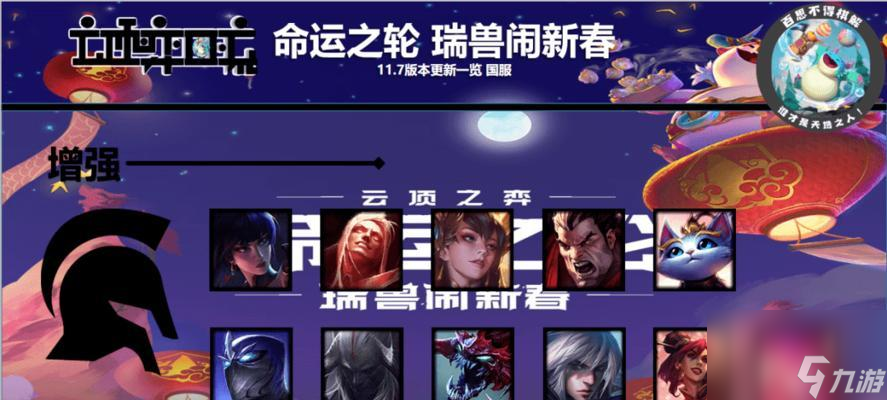 <a id='link_pop' class='keyword-tag' href='https://www.9game.cn/yundingzhiyi/'>云顶之弈手游</a>六福星阵容搭配攻略（打造最强六福星阵容）