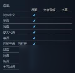 不要一起尖叫steam价格介绍
