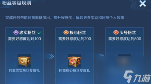 王者荣耀阿离头号粉丝称号获取方法介绍