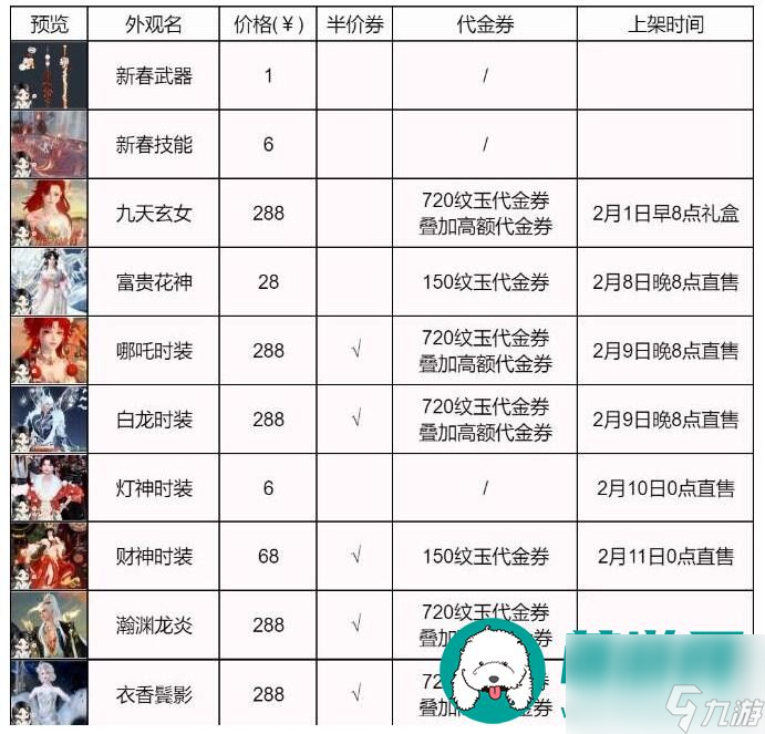 逆水寒手游2024春节限定时装-逆水寒手游2024春节限定时装价格分享