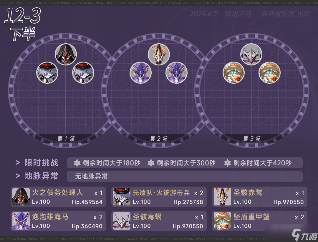 原神4.7深渊12层怎么打