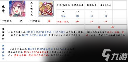 公主连结国服猫剑专武做不做 公主连结国服猫剑专武培养攻略
