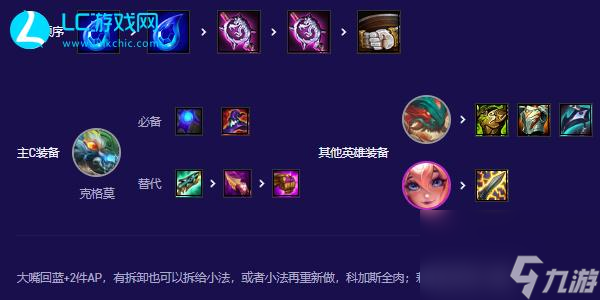云顶之弈五周年约德尔怎么玩