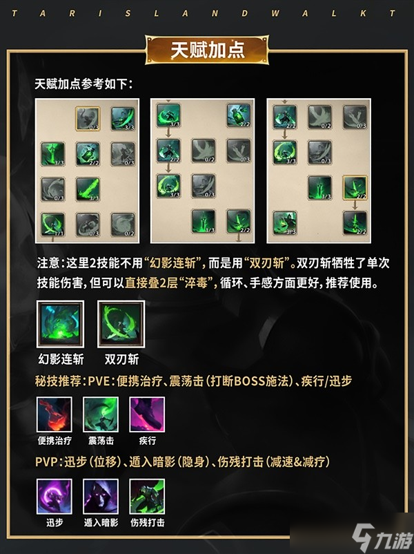 塔瑞斯世界影刃者天赋加点攻略