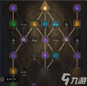 《塔瑞斯世界》蛮斗士铭石加点推荐