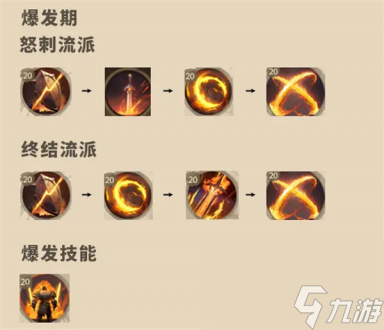 塔瑞斯世界战士怎么玩 塔瑞斯世界战士玩法攻略
