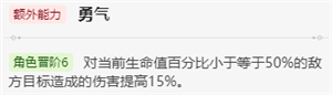 崩坏星穹铁道银枝值得培养吗