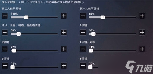 和平精英ss8赛季最稳灵敏度介绍 和平精英最新最稳灵敏度分享