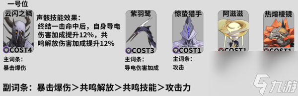 鸣潮吟霖声骸推荐