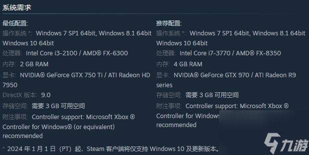 《恐怖歷險》登陸Steam SF超能力恐怖探索