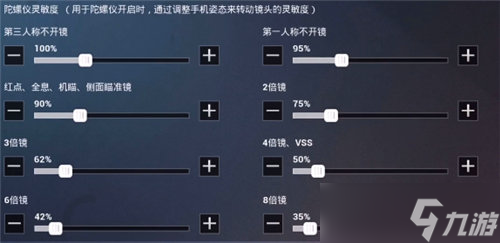 和平精英ss8赛季最稳灵敏度介绍 和平精英最新最稳灵敏度分享