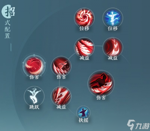 《剑网3无界》凌雪阁隐龙诀奇穴手法推荐攻略