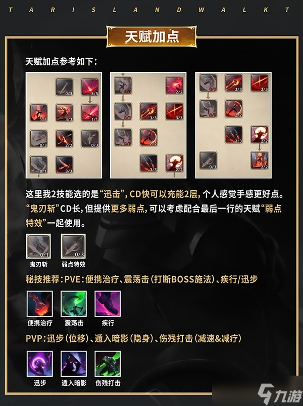 塔瑞斯世界影刃者天赋加点攻略