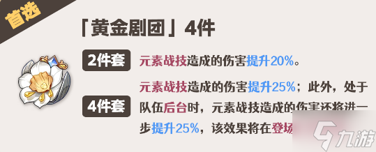 原神芙宁娜圣遗物怎么搭配-芙宁娜圣遗物搭配分享