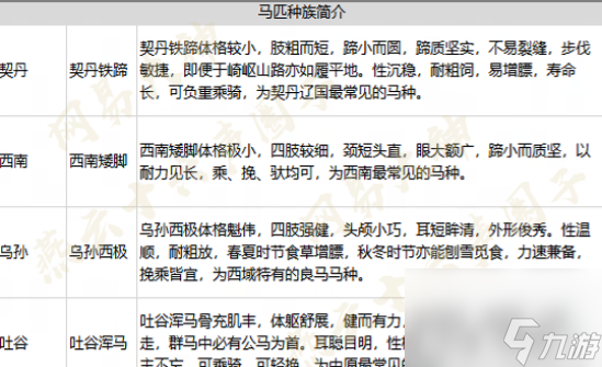 燕云十六声马匹坐骑怎么获取