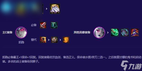 云顶之弈5周年霸王凯隐怎么搭配