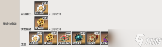 【原神】V4.7解析 | 芙宁娜——现版本最强通用增伤角色？