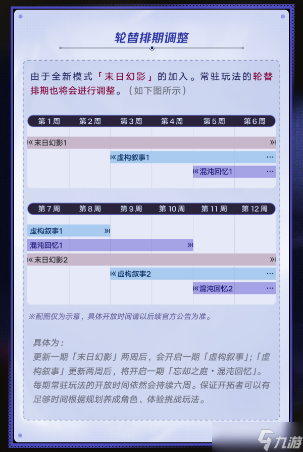 崩坏星穹铁道末日幻影玩法前瞻介绍 崩坏星穹铁道末日幻影模式分享
