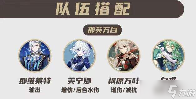 原神4.7深渊第12层阵容怎么搭