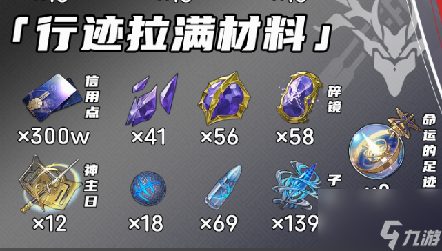星穹铁道波提欧所需突破材料有什么 星穹铁道波提欧所需突破材料一览