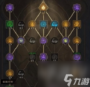 塔瑞斯世界游侠铭石怎么加点 游侠铭石加点攻略