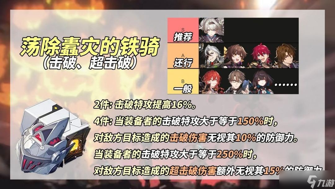 崩坏星穹铁道新遗器适合那些角色-崩坏星穹铁道新遗器刷取攻略