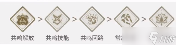 鸣潮安可培养建议