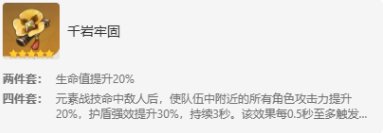 《原神》妮露值得培養(yǎng)嗎
