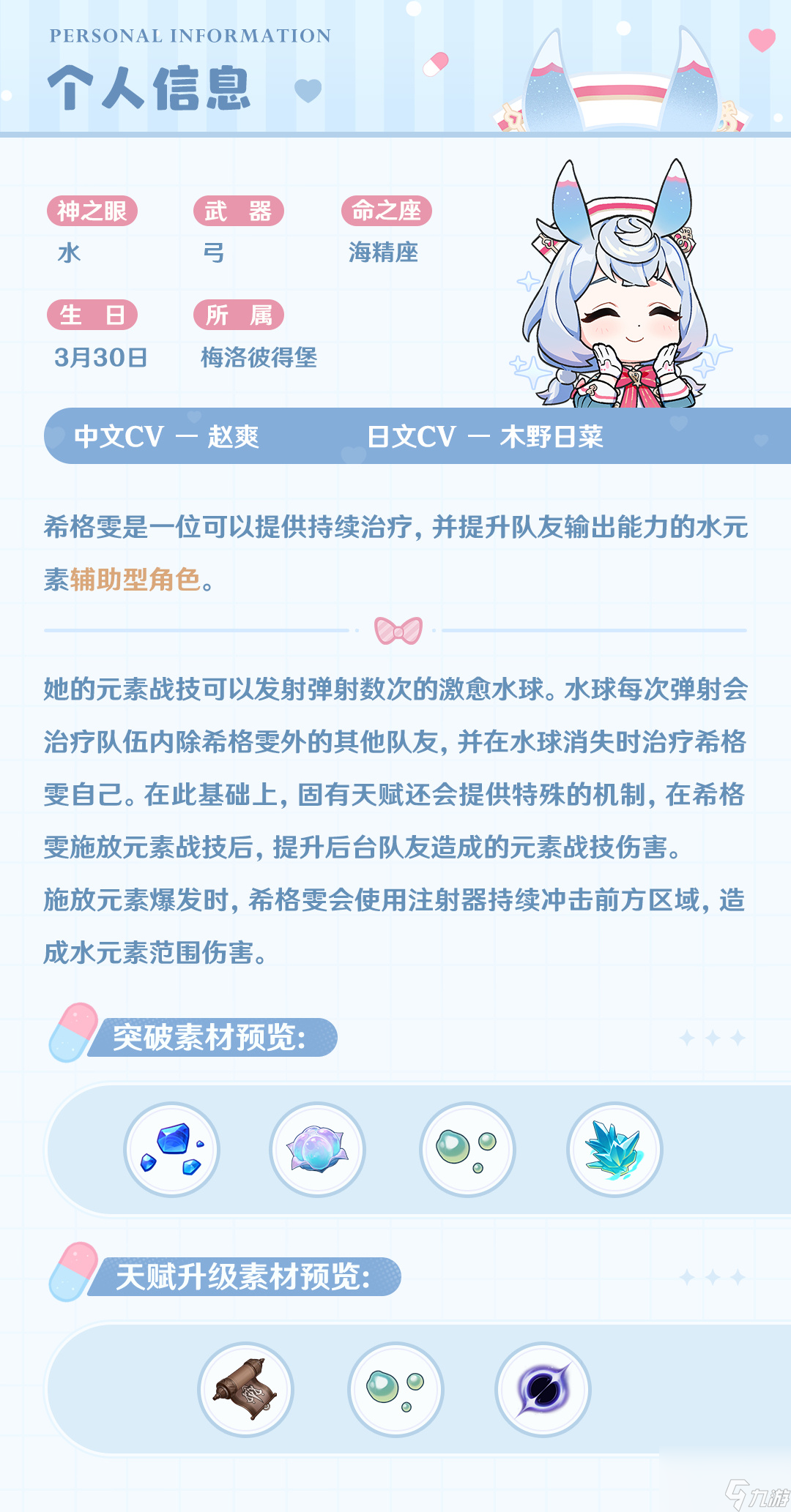 原神新角色希格雯介绍