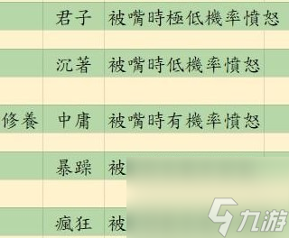 《活俠傳》決斗機(jī)制詳解