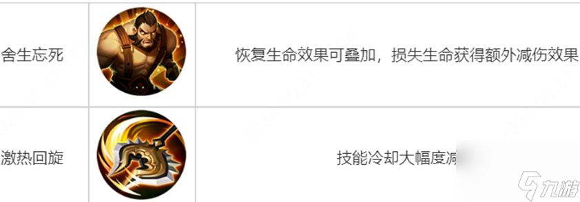 王者荣耀觉醒之战新英雄介绍