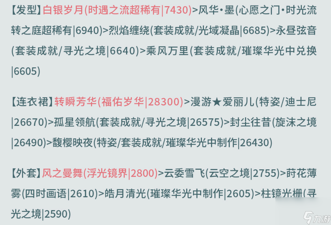 奇跡暖暖西面首宿攻略
