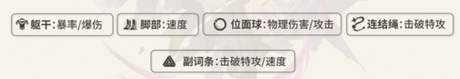 崩坏星穹铁道波提欧遗器怎么搭配 崩坏星穹铁道波提欧遗器搭配推荐攻略
