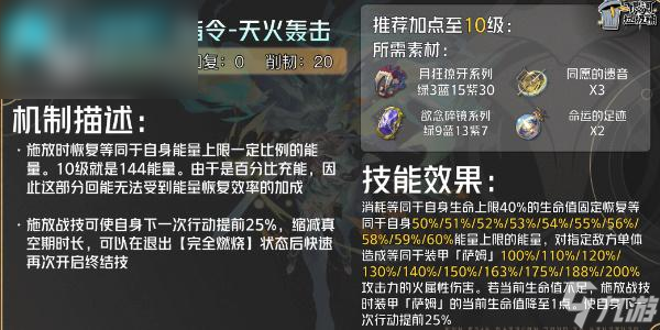 崩坏星穹铁道流萤角色培养攻略