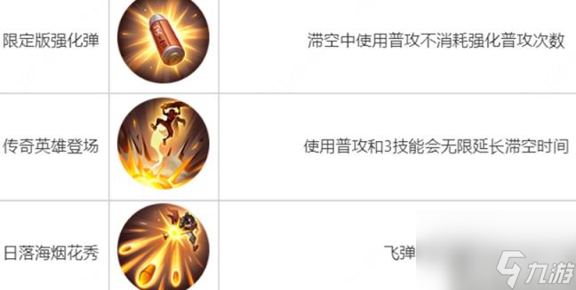 王者荣耀觉醒之战新英雄有什么