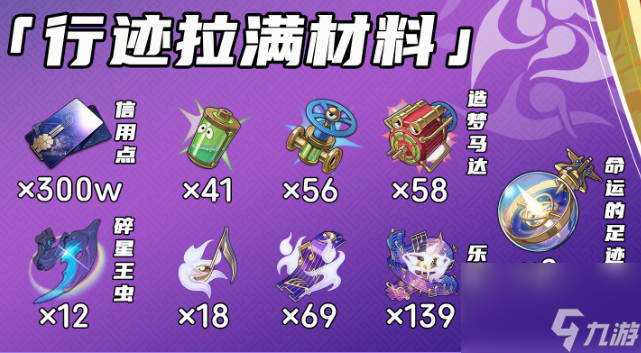 星穹铁道知更鸟所需突破材料是什么 星穹铁道知更鸟所需突破材料一览